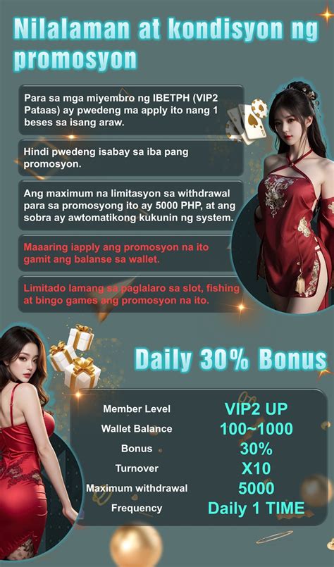 ibeth ph login|iBetPH Casino Official Website.